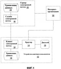 Защищенный транзакционный обмен сообщениями (патент 2456669)