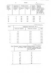 Состав для обработки пласта (патент 939738)