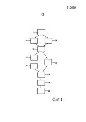 Мишень для диспенсерного катода на основе скандата бария (патент 2624264)