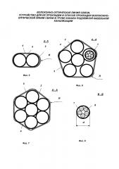 Волоконно-оптическая линия связи и устройство для ее прокладки в трубе канала подземной кабельной канализации (патент 2632576)