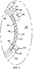 Гибкая втулка, содержащий ее узел газовой пружины и способ его сборки (патент 2520643)