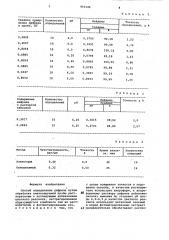 Способ определения дифрила (патент 951126)