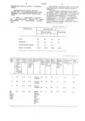 Маркировочная краска для деревяннойтары (патент 829646)