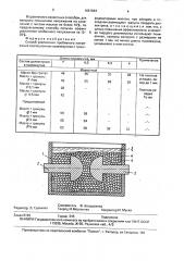 Способ увеличения пробивного напряжения изоляционных промежутков с трансформаторным маслом (патент 1661843)