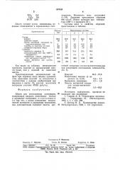 Шихта для изготовления огнеупоров (патент 852838)