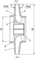 Рабочее колесо центробежного насоса (патент 2628678)