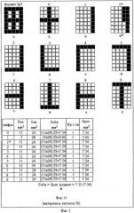 Индикатор цифровой многоразрядный (3×3) с форматом знаков 2×2 (патент 2427928)