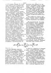 Способ переработки живицы,содержащей лигносульфонаты (патент 910711)