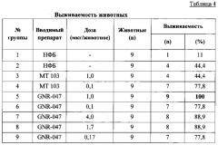 Биспецифические антитела против cd3*cd19 (патент 2651776)