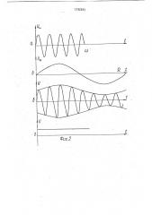 Феррозондовый магнитометр (патент 1732303)