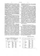 Устройство для пиролиза углеводородов (патент 1778144)