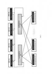 Архитектура системы отказоустойчивой коммутации информации (патент 2665227)