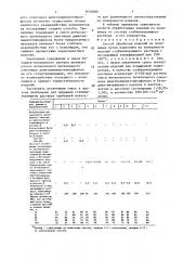 Способ обработки изделий из полиамида (патент 1634680)