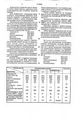 Шихта для изготовления огнеупорных изделий (патент 1719368)