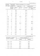 Способ получения боросуперфосфата (патент 1353766)