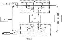 Способ аттестации собственных s-параметров устройств для измерения комплексных коэффициентов передачи и отражения четырехполюсников свч (патент 2482504)