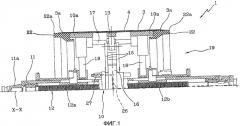 Способ и устройство для изготовления шин (патент 2429128)