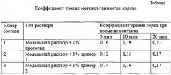 Смазочная добавка к буровым промывочным жидкостям (патент 2554972)