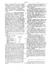 Способ оценки противоизносной способности масла (патент 559174)