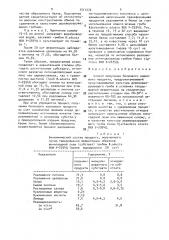 Способ получения белкового кормового продукта (патент 1511272)