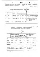 Тринитрофенилфосфонаты, проявляющие бактерицидную и фунгицидную активность и способ их получения (патент 606317)