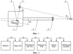 Способ прицеливания крылатых ракет, базирующихся на самоходной пусковой установке (патент 2549215)