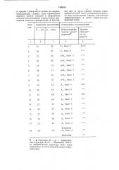 Способ изготовления сварных соединений (патент 1388236)