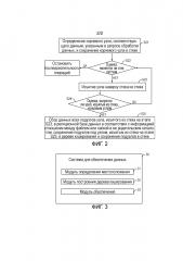Способ и система для обработки данных (патент 2646349)