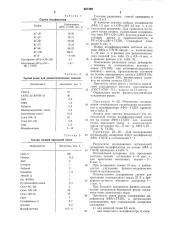 Вулканизуемая резиновая смесь на основесинтетического каучука (патент 827498)