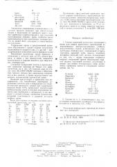 Сварочная проволока (патент 603541)