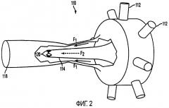 Устройство и способ улучшенного смешивания при осевой инжекции в пистолете-термораспылителе (патент 2465963)