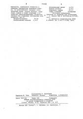 Пленкообразующий состав для стекловидных покрытий (патент 772983)