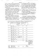 Способ получения алмазного композиционного материала (патент 1053447)