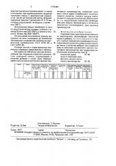 Сырьевая смесь для получения пористого заполнителя (патент 1775380)