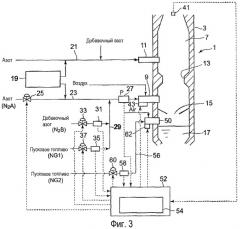 Способ пуска газификатора угля и устройство пуска для него (патент 2434932)
