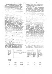 Способ получения суспензионного поливинилхлорида (патент 1219589)