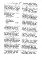 Антиадгезионная композиция для фильтровальных материалов (патент 937501)