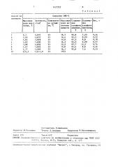 Способ переработки марганецсодержащих сточных вод (патент 1627522)