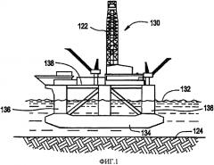 Микробиологическое регулирование в процессе эксплуатации нефтяных и газовых скважин (патент 2564540)