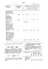 Способ изготовления древесной пресс-массы (его варианты) (патент 969537)