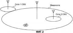 Система мобильной связи, терминал пользователя и способ перевыбора соты (патент 2479157)