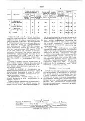 Способ очистки нафталииа (патент 361997)