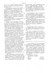 Состав индикатора для определения органических гидроперекисей (патент 1642337)