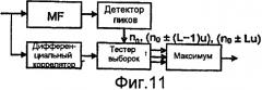 Улучшенная синхронизация линейно-частотно-модулированных последовательностей (патент 2472295)