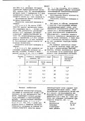 Мелованный волокнистый материал (патент 990927)