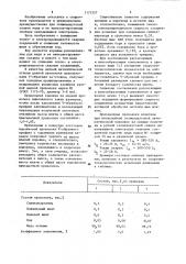 Состав присадочной проволоки (патент 1171257)