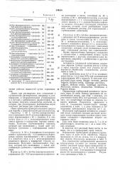 Средство для борьбы с нежелательной растительностью (патент 249318)