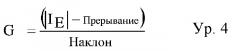 Система и способы учета интерферентных веществ в глюкозном биодатчике (патент 2642917)