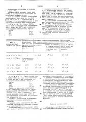 Композиция для придания полиакрилонитрильным волокнам антистатических свойств (патент 709743)