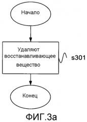 Способ и устройство, относящееся к дозирующему устройству системы scr (патент 2545264)